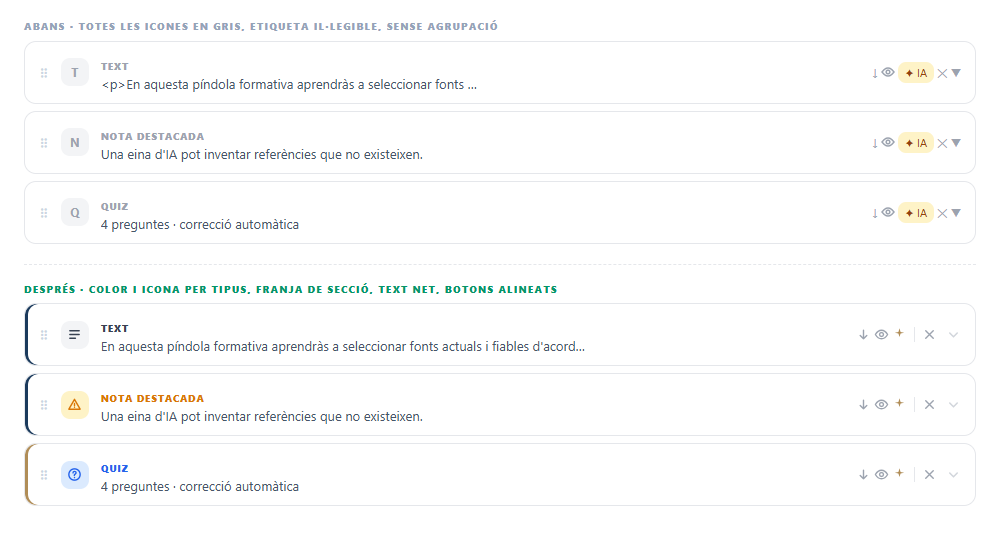 Comparació de l'editor de blocs abans i després: abans totes les icones eren grises i l'etiqueta del tipus amb prou feines es llegia; després cada tipus té el seu color i icona, una franja amb el color de la secció i el text sense codi HTML.